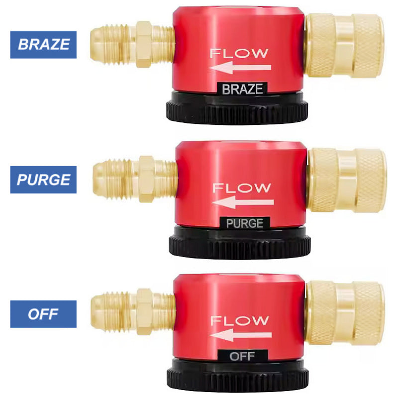 DP-1 Nitrogen Purge Tool with 3-Position Flow Dial – HVAC Brazing & Flushing Regulator